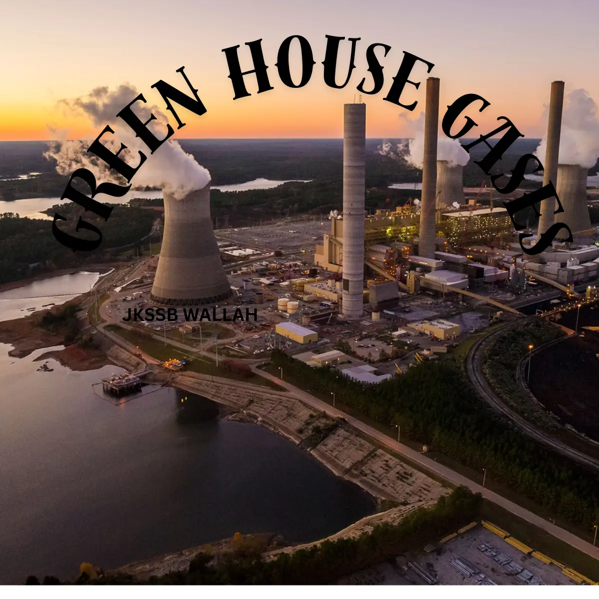 Mcqs on Green House effect Gases